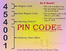 Image result for Table per a Pin Code Number