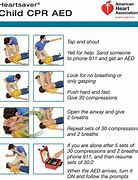 Image result for American Heart Association Infant CPR Graphic
