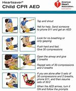 Image result for American Heart Association CPR Exam