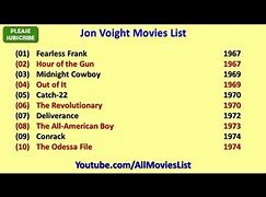 Image result for All the Twilight Movies in Order