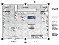 Image result for Shoe Store Floor Plan