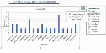 Image result for Horizontal Axis Graph Excel Make Diagonal