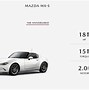 Image result for Mazda MX-5 RF
