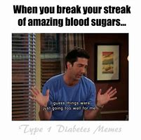 Image result for Funny Blood Sugar Meme