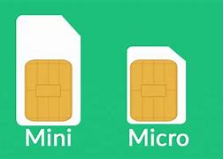 Image result for iPhone SE Sim Card Size