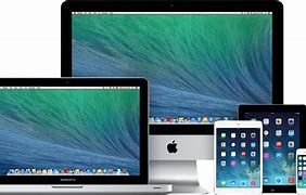 Image result for Apple iPad Laptop iPhone