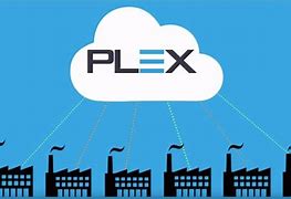 Image result for Plex Systems