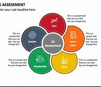 Image result for 5S PowerPoint Template