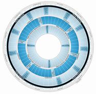 Image result for Circular Calendar Wheel