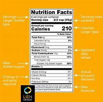 Image result for Food Outer Case End Label Examples