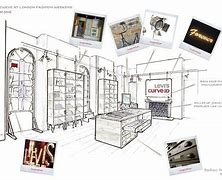 Image result for Fashion Retail Layout
