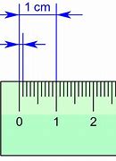 Image result for 100 mm On a Ruler