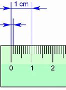 Image result for 10 mm Measurement On Ruler