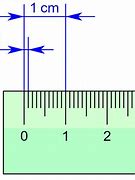 Image result for 5Mm Length Objects