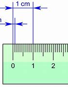 Image result for Metric mm Ruler