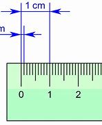 Image result for 2 Cm On Ruler