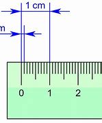 Image result for 10Mm On a Ruler