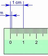 Image result for Precision Ruler mm