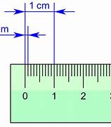 Image result for How to Measure mm On a Ruler