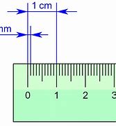 Image result for How Long Is 5 mm On a Ruler