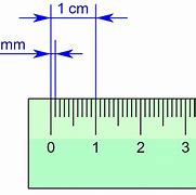 Image result for eBay Scale 16 Cm Length Chart