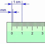 Image result for 74 Cm to Inches Lenght Size