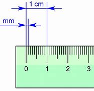 Image result for Ruler in Cm and mm