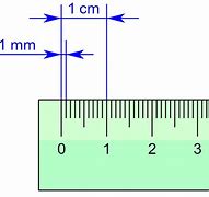Image result for Watch mm Size Chart