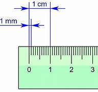 Image result for 5 Cm in Ruler