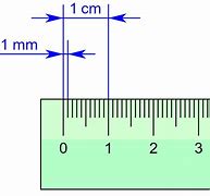 Image result for Centimeters to mm Conversion Chart