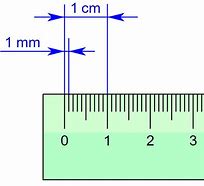 Image result for Print Out Ruler with mm
