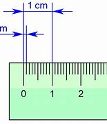Image result for Millimeters On Ruler Actual Size
