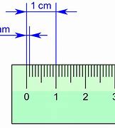 Image result for Millimeter-Scale References