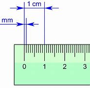 Image result for Narrow Self Adhesive Metric Ruler 60Cm