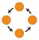 Image result for Process Flow Icon 3D