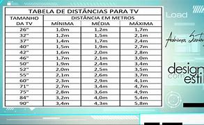 Image result for 113 Polegadas TV
