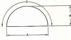 Image result for How to Measure Arch Windows