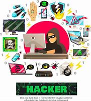 Image result for Generic Hacker Stock-Photo