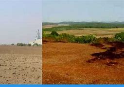 Image result for Hectares to Acres