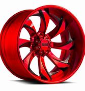 Image result for R2O Tires