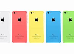 Image result for iPhone 5C Screen Size
