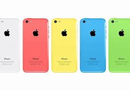 Image result for iPhone 5C Teal Butten