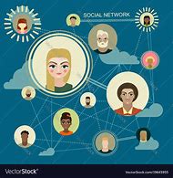 Image result for Various Networking Icon