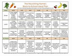 Image result for 30-Day Meal Plan Healthy Eating
