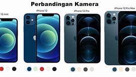 Image result for Kamera iPhone 12 Pro Max