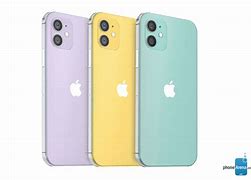 Image result for 5S to iPhone SE Size