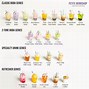 Image result for Mini Drink Keychains