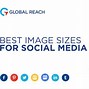 Image result for B5 Page Size