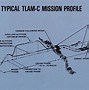 Image result for Tomahawk Missile Diagram