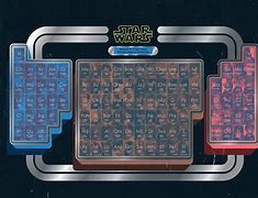 Image result for Periodic Table of Star Wars